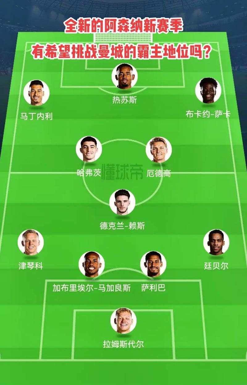 风中有朵雨做的云？曼城新赛季二客球衣曝光：灵感源自雨滴（曼城新赛季二客球衣亮相：从雨滴汲取灵感）