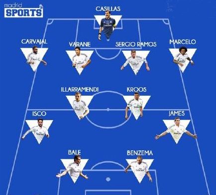 阿斯称皇马需要给姆巴佩配备更好的队友 遭球迷反驳（阿斯称皇马应为姆巴佩配更强队友，引发球迷反驳）